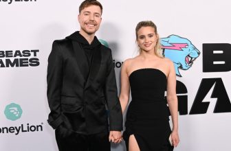 MrBeast’s Wackiest Challenge Yet: Launching a Phone Company