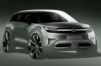 Volkswagen ID.2 SUV: Affordable Compact Electric SUV With Modern Design