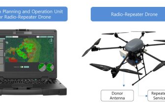 200x Faster Than Human Teams: Solvit System Radio-Tech in Wilderness Rescues
